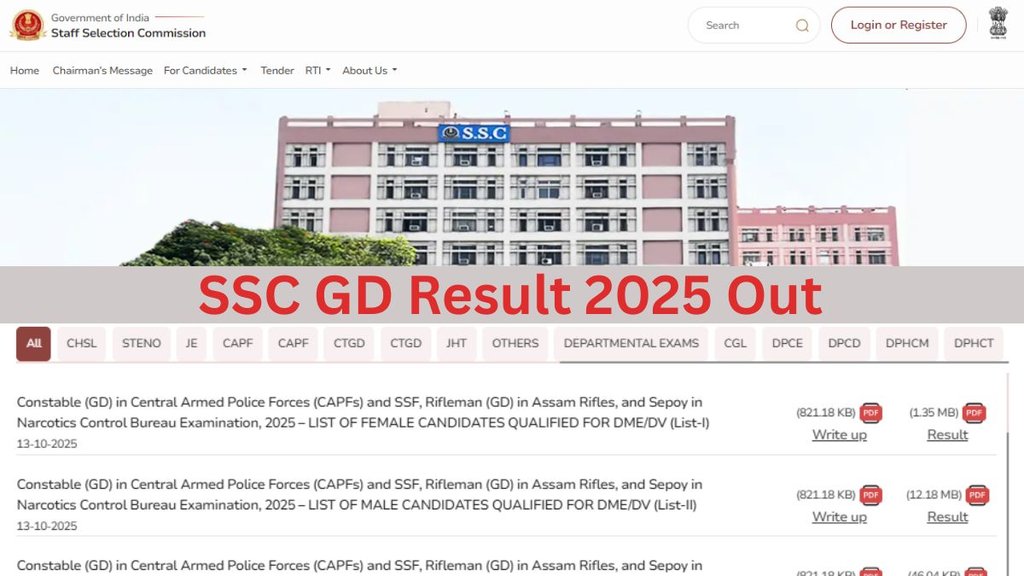 SSC GD Constable 2025, PET PST Result 2025,