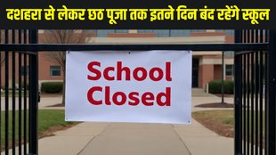 Holiday List October 2025, Dussehra School Holiday 2025, Durga Puja School Holiday 2025, Diwali School Holiday 2025, Chhath Puja School Holiday 2025