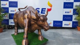 Share Market Today
