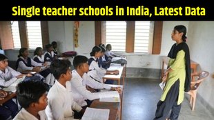 Single-teacher schools in India, Student enrollment in single-teacher schools, Teacher-student ratio India 2025, One-teacher school statistics, Education Ministry India report