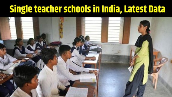 Single-teacher schools in India, Student enrollment in single-teacher schools, Teacher-student ratio India 2025, One-teacher school statistics, Education Ministry India report