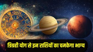 Tirgrahi Yog In Scorpio 2025,Tirgrahi Yog 2025
