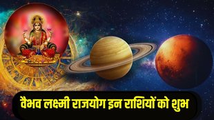 Vaibhav Lakshmi rajyog on diwali 2025 diwali kab hai