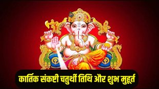 Vakratunda Sankashti Chaturthi 2025 Date, Vakratunda Sankashti Chaturthi