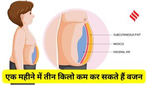 weight loss tips
