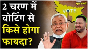 Bihar Election Date Which political party will benefit from two-phase elections