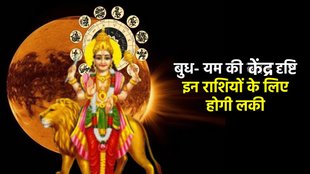 budh gochar 2025, yam gochar 2024, budh pluto ki labh drishti, mercury pluto90 degree aspects, october 2025 rashifal, lucky rashi of october, budh yam yuti 2025, budh surya kendra yog, kendra yog in kundli, kendra yog kaise bnta hai, kendra yog kya hai, kendra yog in mithun, सूर्य और शनि की केंद्र दृष्टि, दृष्टि क्या है, बुध यम संयोग
