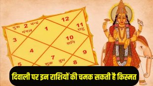 diwali 2025 diwali kab hai rajyog