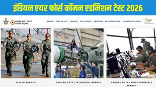 AFCAT 2026 Notification, Indian Air Force Recruitment 2026, AFCAT 2026 Application Form, AFCAT 2026 Exam Date, AFCAT 2026 Eligibility, AFCAT 2026 Registration
