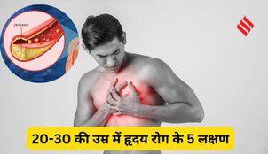 heart disease symptoms in 20s