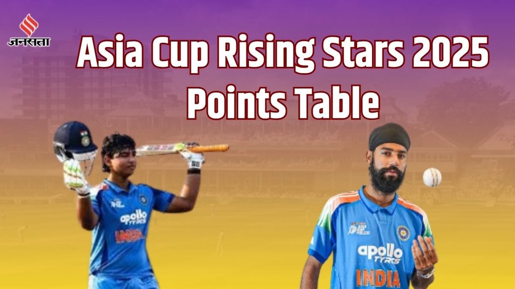 Asia Cup Rising Stars 2025 Points Table, India A vs UAE Points Table, Asia Cup Rising Stars 2025 Top Scorer, Asia Cup Rising Stars 2025 Top Wicket Taker