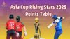 Asia Cup Rising Stars 2025 Points Table:बांग्लादेश ए-अफगानिस्तान ए मैच के बाद एशिया कप राइजिंग स्टार्स की अंक तालिका,ये हैं टॉप 5 बल्लेबाज और गेंदबाज