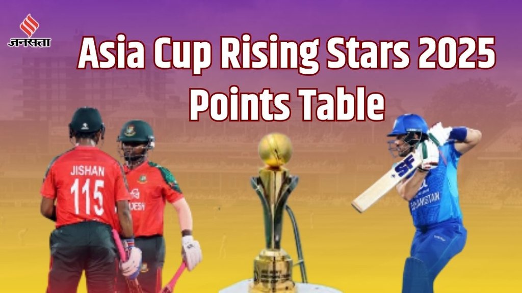 asia cup rising stars 2025,asia cup rising stars 2025 points table,asia cup rising stars 2025 table