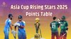 Asia Cup Rising Stars 2025 Points Table: इंडिया ए-पाकिस्तान ए मैच के बाद एशिया कप राइजिंग स्टार्स 2025 की अंक तालिका, ये हैं टॉप 5 बल्लेबाज और गेंदबाज