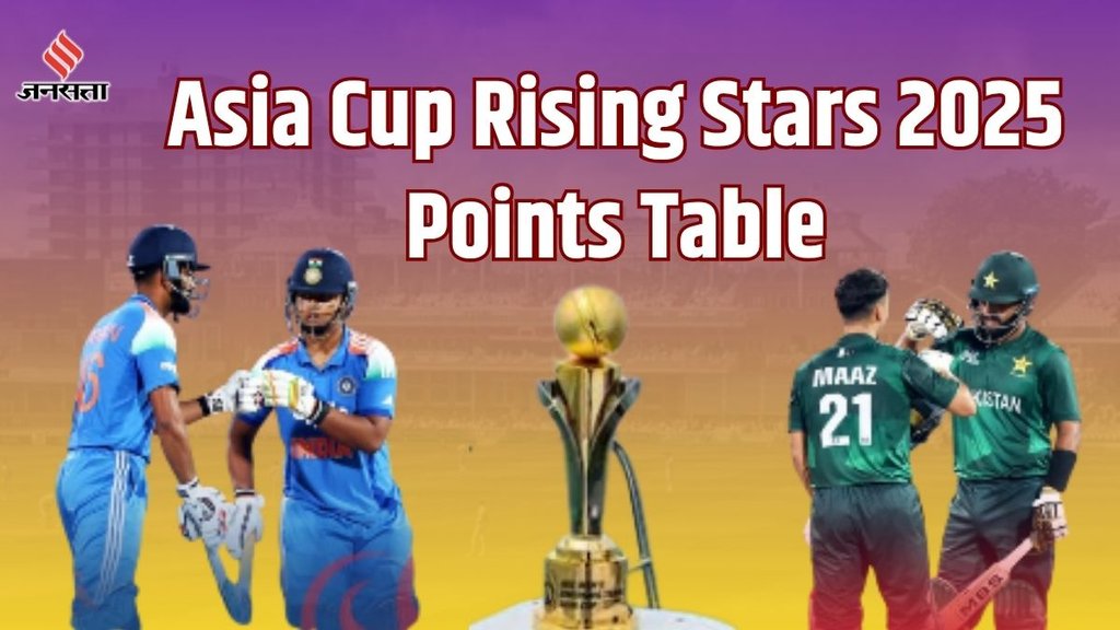 asia cup rising stars 2025,asia cup rising stars 2025 points table,asia cup rising stars 2025 table asia cup rising stars 2025,asia cup rising stars 2025 points table,asia cup rising stars 2025 table