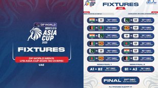 Asia Cup Under-19 Schedule, ACC Under-19 Asia Cup 2025, India vs Pakistan