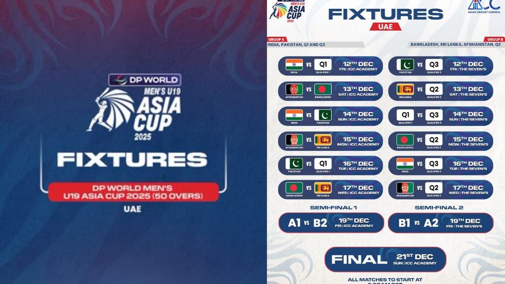 Asia Cup Under-19 Schedule, ACC Under-19 Asia Cup 2025, India vs Pakistan Asia Cup Under-19 Schedule, ACC Under-19 Asia Cup 2025, India vs Pakistan
