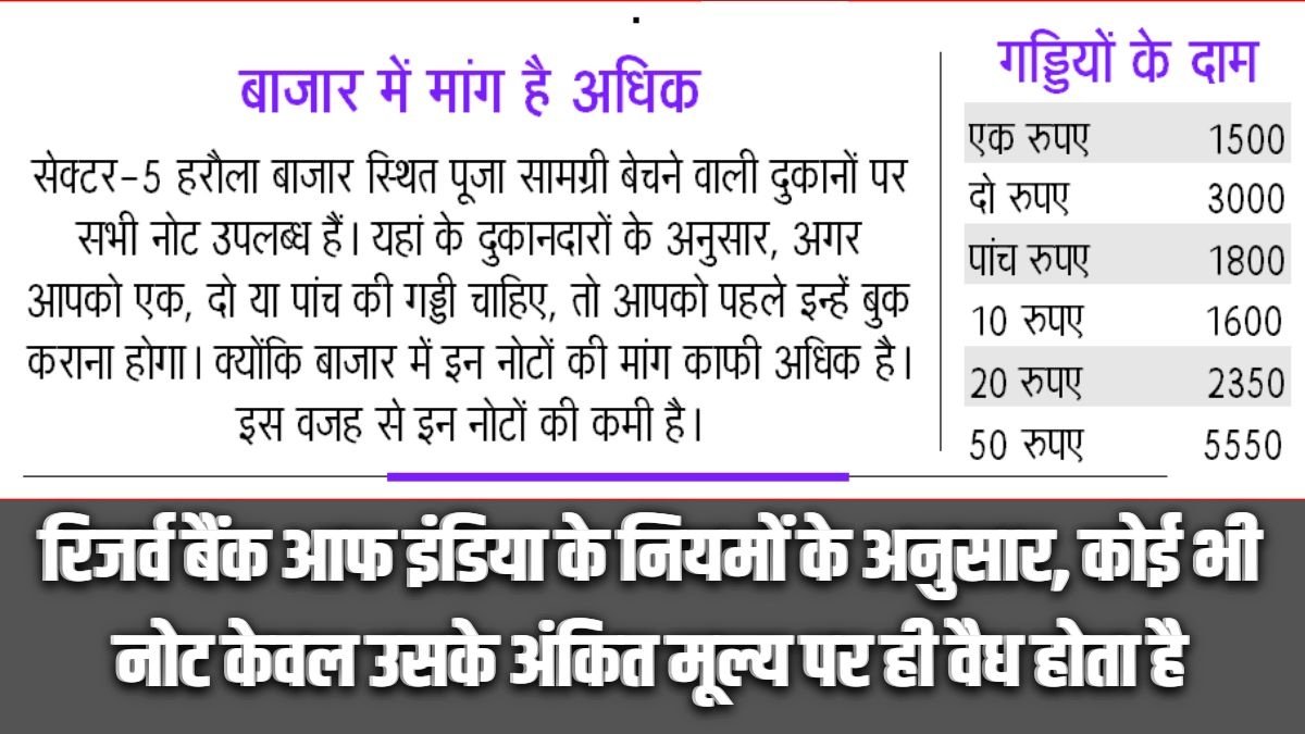 small notes, RBI rules, note supply, shopkeepers new notes, Noida Note Black Marketing, Wedding Season Notes