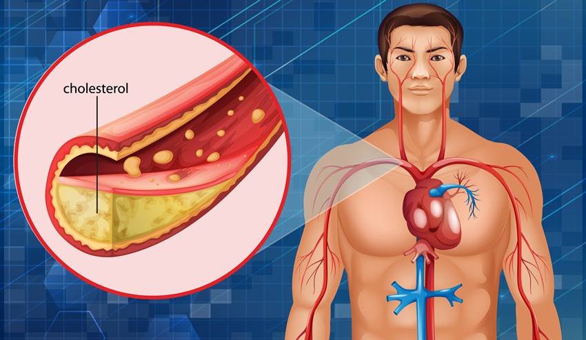 prevent heart disease young adults