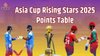Asia Cup Rising Stars 2025 Points Table: इंडिया ए-ओमान मैच के बाद एशिया कप राइजिंग स्टार्स की अंक तालिका, ये हैं टॉप 5 बल्लेबाज और गेंदबाज