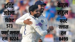 India vs South Africa 2nd Test Match, KL Rahul In First Class Cricket, Ravindra Jadeja Performance In Red Ball Cricket