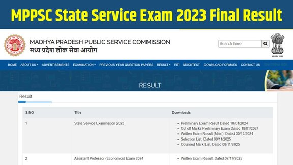 MPPSC Final Result 2023, MPPSC State Service Exam 2023, MPPSC Final Result 2023, MPPSC Group A B Result, MPPSC Result 2025, MPPSC SSE 2023 Result