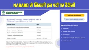 NABARD Recruitment 2025, NABARD Assistant Manager Grade A Vacancy 2025, NABARD Grade A Notification 2025, NABARD Bharti 2025, NABARD Online Form 2025, NABARD Grade A Apply Online, NABARD Vacancy 2025