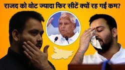 बिहार चुनाव: राजद को ज्यादा वोट लेकिन सीटें कम? जानिए क्या है वजह