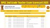 आरपीएससी सेकंड ग्रेड टीचर एग्जाम 2025 स्कोरकार्ड rpsc.rajasthan.gov.in पर जारी, Direct Link से करें डाउनलोड