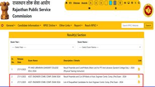 RPSC AE Result Out, rpsc.rajasthan.gov.in, Rajasthan Public Service commission, RPSC Online, Assistant Engineer Prelims,