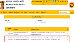 RPSC AE Result Out: राजस्थान असिस्टेंट इंजीनियर प्रीलिम्स परीक्षा का रिजल्ट जारी, 2413 उम्मीदवार मेंस के लिए शॉर्टलिस्ट