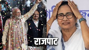 Election Commission SIR controversy, West Bengal politics