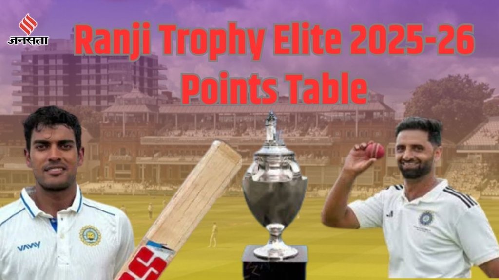 Ranji Trophy Points Table, Ranji Trophy Elite 2025-26 Points Table, Ranji Trophy Elite 2025-26