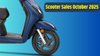 Scooter Sales October 2025: भारत में स्कूटरों की रिकॉर्ड बिक्री, अक्टूबर बना अब तक का सर्वश्रेष्ठ महीना, होंडा के इस स्कूटर का दबदबा कायम