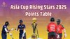 Asia Cup Rising Stars 2025 Points Table: इंडिया ए-ओमान मैच के बाद एशिया कप राइजिंग स्टार्स की अंक तालिका, ये हैं टॉप 5 बल्लेबाज और गेंदबाज