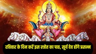 Surya Chalisa Benefits, Surya Chalisa
