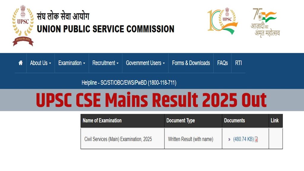 UPSC CSE Mains Result 2025, UPSC Mains Result Out, upsc.gov.in