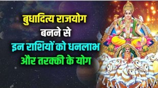 budhaditya rajyog in makar 2026, budhaditya rajyog