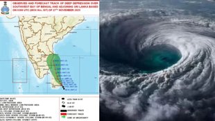 cyclone ditwah, ditwah, weather