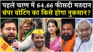 64.66% voting in Bihar Chunav 1st Phase Voting Bihar News