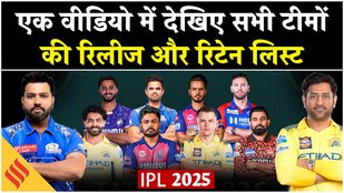 IPL 2026 Full Retained & Released Players List| Jadeja to RR, Samson to CSK | IPL 2026 Auction