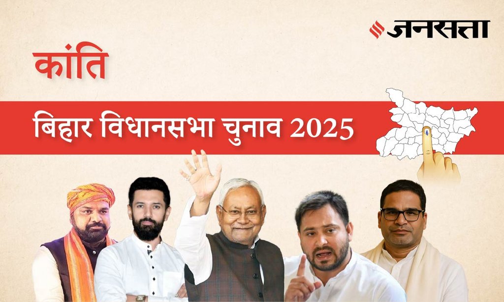 Kanti Assembly Election Result 2025 in Hindi, कांंटी विधानसभा चुनाव परिणाम/इलेक्शन रिजल्ट २०२५