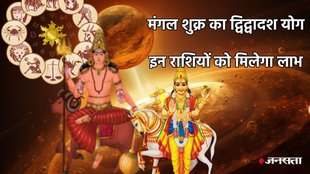 shukra Gochar 2025, shukra gochar in tula, venus transit 2025, venus transit in libra 2025, mangal gochar 2025, mars transit in scorpio, shukra mangal dwidwadash drishti, mangal shukra dwidwadash drishti ka asar, Venus saturn combination horoscope, dwi dwadash in kundali, dwi dwadash yog kya hai, dwi dwadash kaise banta hai, grah gochar November 2025, ruchak rajyog 2025, malvya rajyog 2025,