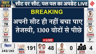 Bihar Election Result LIVE: Raghopur से Tejashwi पीछे! BJP के Satish Kumar 1300 वोटों से आगे