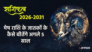 horoscope 2025, horoscope 2026, horoscope 2027, horoscope 2028, horoscope 2029, horoscope 3030, horoscope 3013,Varshik rashifal 2026, Mesh rashi, yearly horoscope 2026, yearly horoscope predictions 2026, Mesh rashifal 2023, Aries horoscope 2026, 2026 calendar, Mesh horoscope,New Year Mesh ,Yearly Horoscope Mesh, mesh rashi ke kaise bitege agle 5 saal, aries Zodiac Sign, Mesh Rashifal 2023, Mesh rashi ke liye kese rahega 2026, January to December 2026 Mesh rashifal, मेष राशिफल 2023, कैसे बीतेगा मेष राशि के 5 साल, मेष राशि का 2026-2031 राशिफल, मेष राशि के लिए कैसा रहेगा 2026, राशिफल 2026, yearly horoscope 2026 to 20231