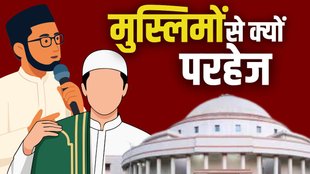 bihar elections, bihar chunav parinam, muslim