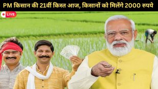PM Kisan 21st Installment date, PM Kisan Yojana 2025,PM Kisan 2000 Rupees, PM Kisan Payment Date, PM Kisan 2025 update