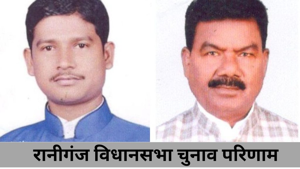 raniganj seat| bihar chunav| election result raniganj seat| bihar chunav| election result