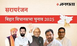 Sarairanjan Election Result 2025 LIVE | सरायरंजन विधानसभा चुनाव परिणाम/इलेक्शन रिजल्ट २०२५ लाइव : Sarairanjan Vidhan Sabha Chunav, यहां देखें कौन Winner और कौन Runner-up