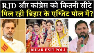 Bihar Election Prediction